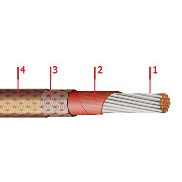 Провод Бифэ-Н сечение 1,5 мм 1 метр