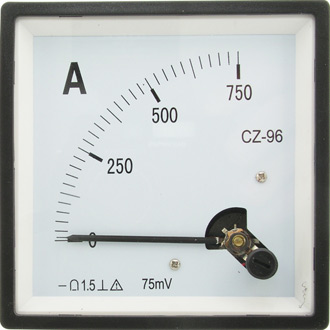 Амперметр 750А     (96х96)